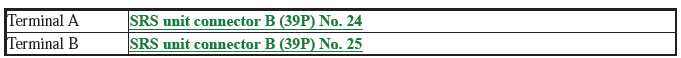 Supplemental Restraint System - Diagnostics